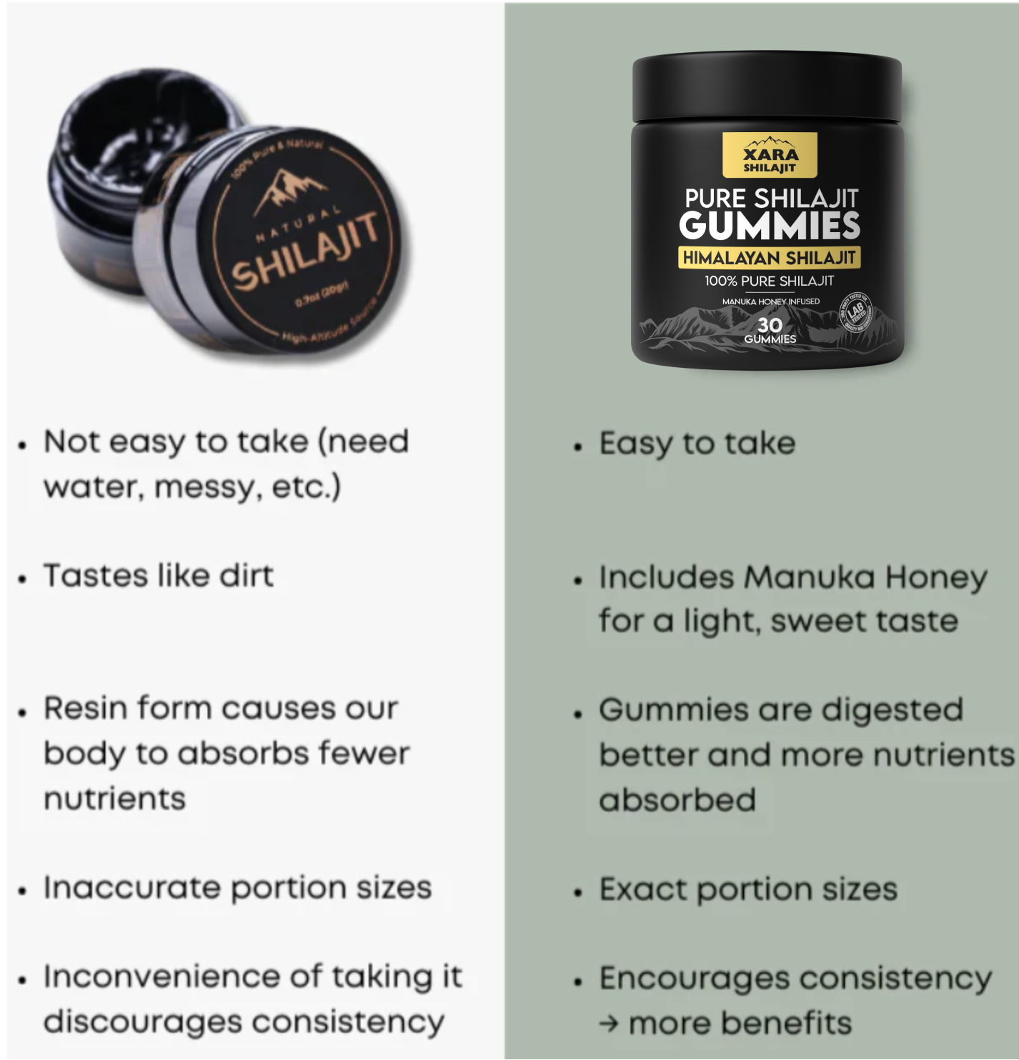 Xara Pure Shilajit Gummies
